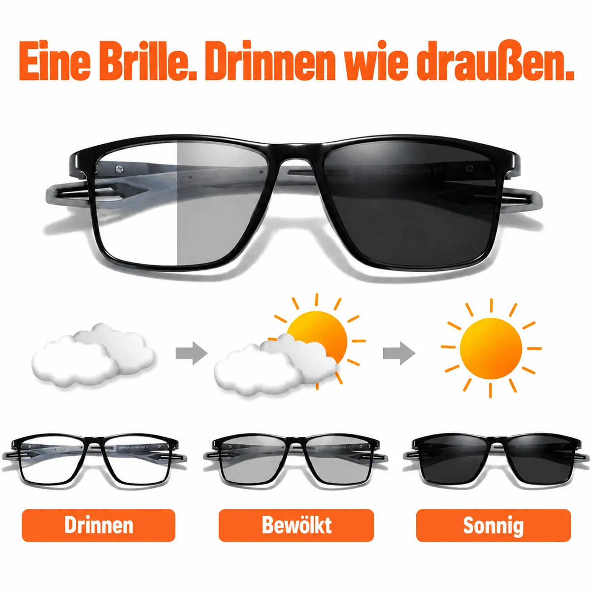 Gleitsichtbrille mit selbsttönenden Gläsern