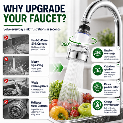 ⏳🔥LIMITED-TIME 50% OFF! ⏰🚰360°Rotating Faucet Filter‑Splash‑Proof Water Purifier💧