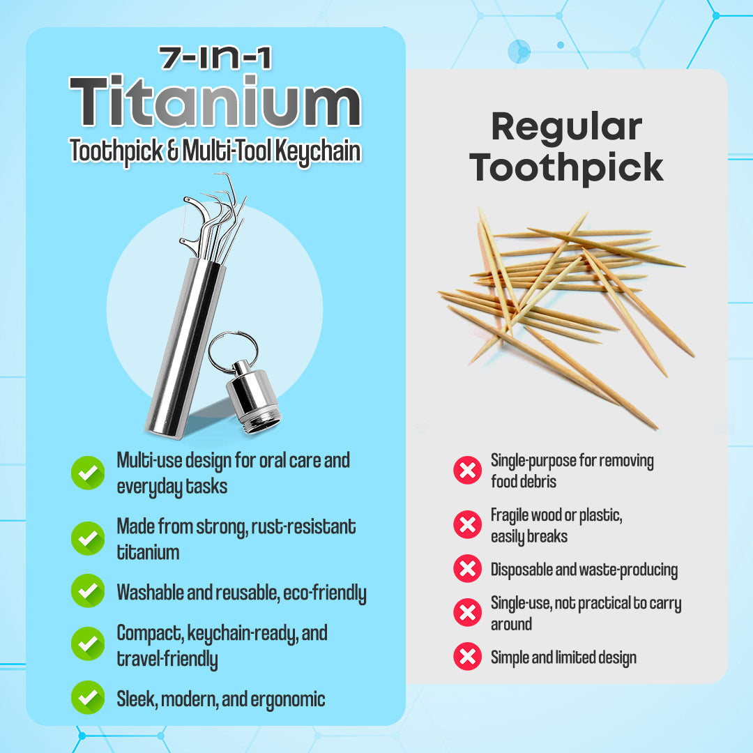 🦷 7-in-1 Titanium Toothpick & Multi-Tool Keychain