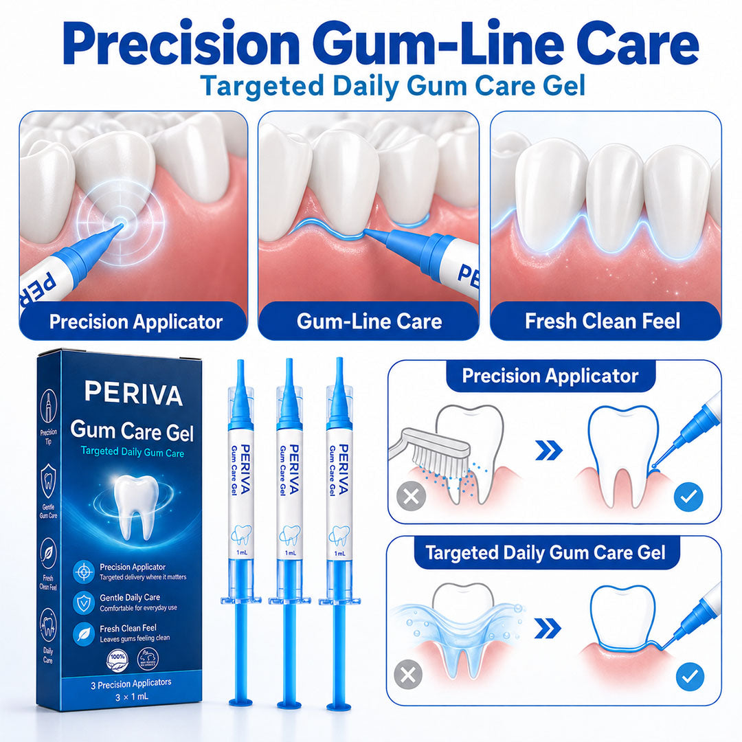 🦷 PERIVA Advanced Gum Care Gel – Tägliche Pflege für frischen Atem & gepflegtes Zahnfleisch