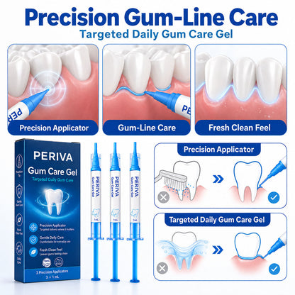 🦷 PERIVA Advanced Gum Care Gel – Tägliche Pflege für frischen Atem & gepflegtes Zahnfleisch