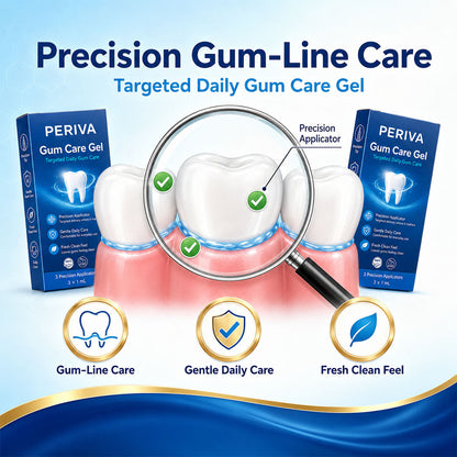🦷 PERIVA Advanced Gum Care Gel – Tägliche Pflege für frischen Atem & gepflegtes Zahnfleisch