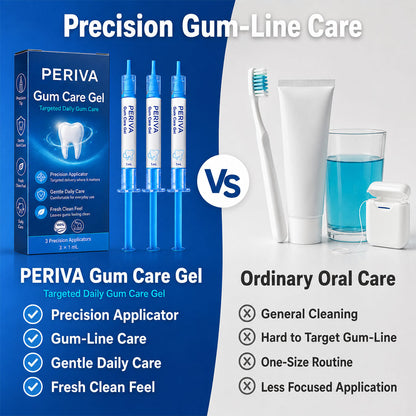 🦷 PERIVA Advanced Gum Care Gel – Tägliche Pflege für frischen Atem & gepflegtes Zahnfleisch