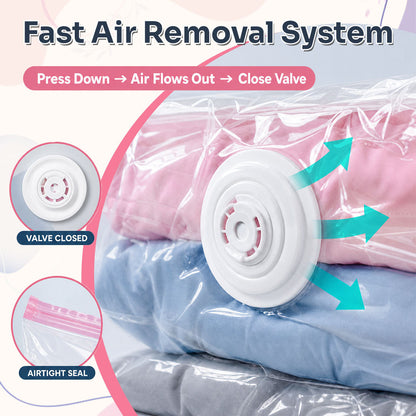 No-Pump Large Vacuum Storage Compression Bags