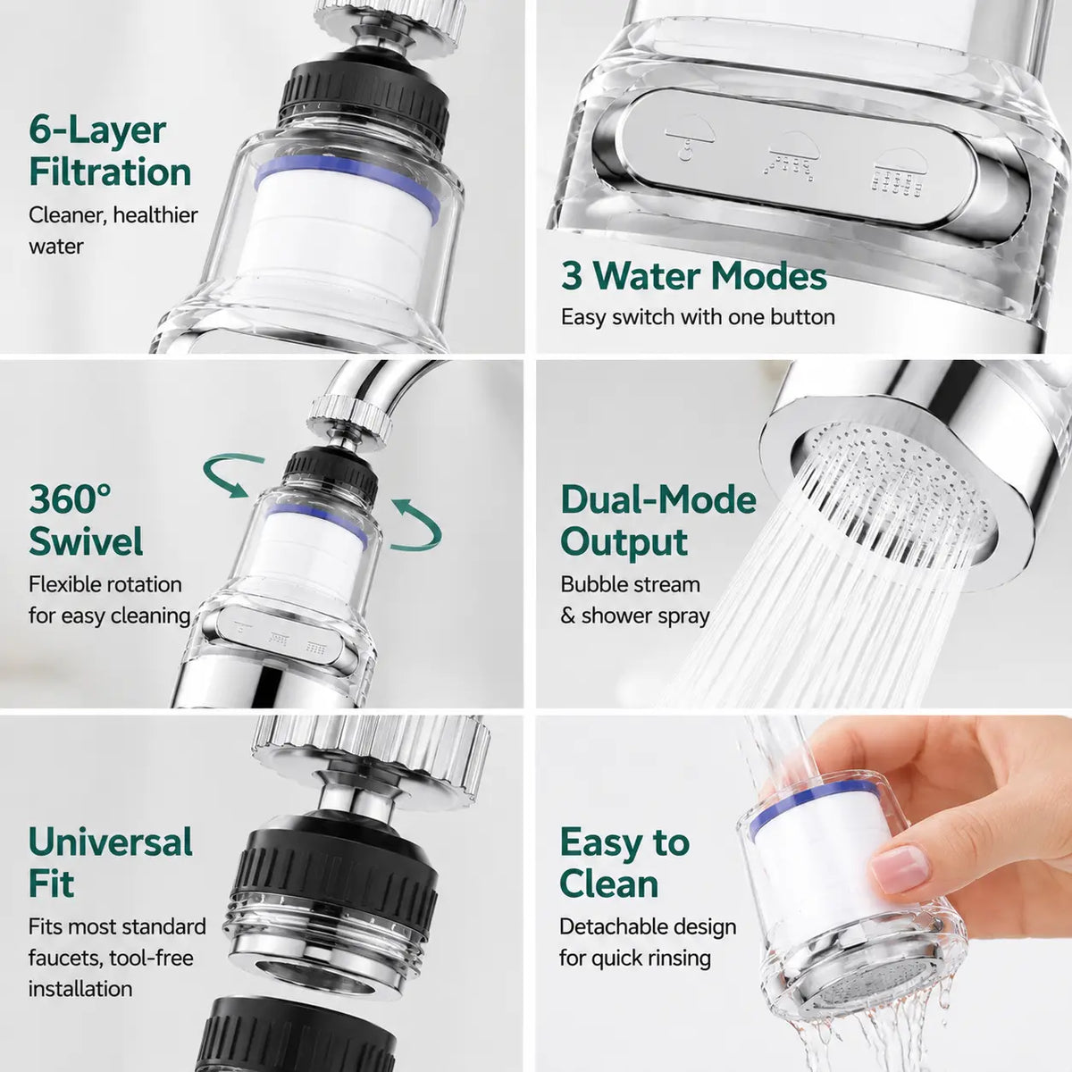 🚿✨3-Gang-Wasserhahnfilter mit Spritzschutz und Universalgelenk