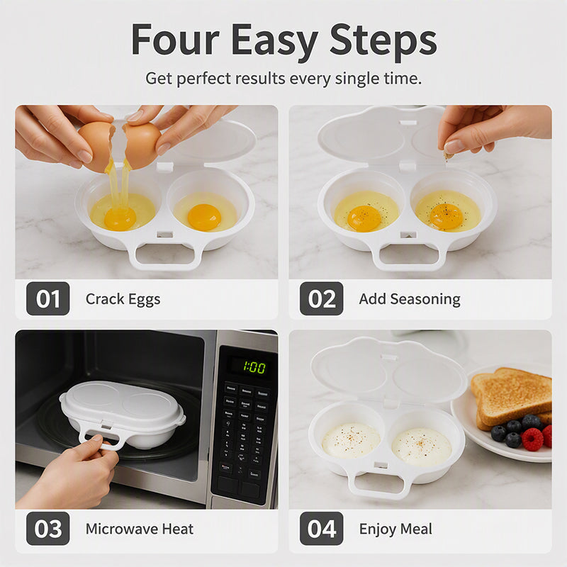 2 EGGS. 60 SECONDS. ZERO PAN.
